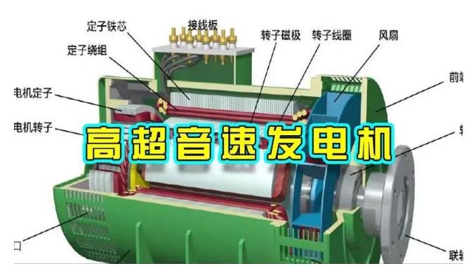 延平颠覆你对发电方式的认知！中国革命性发电机公开揭秘 